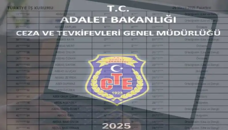 Adalet Bakanlığı İKM Sonuçları Açıklandı: Sorgulama Ekranı ve İsim Listesi Burada!
